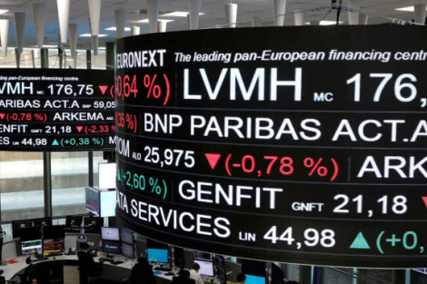Bolsas da Europa têm alta com expectativa de acordo de paz no Oriente Médio